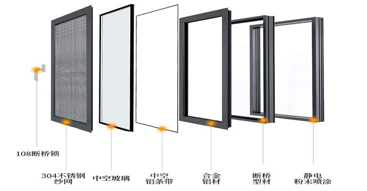 斷橋鋁門窗 斷橋鋁門窗